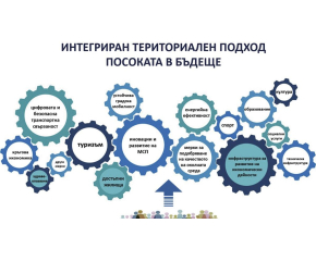 Община Сливен подаде в срок Концепцията за интегрирани инвестиции 